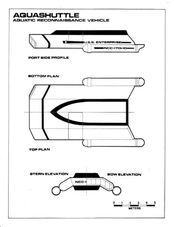 U.S.S. Enterprise Officer's Manual