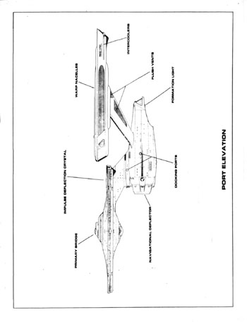 U.S.S. Enterprise Officer's Manual