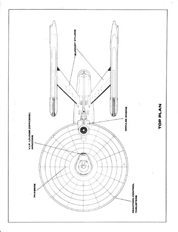 U.S.S. Enterprise Officer's Manual