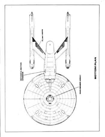 U.S.S. Enterprise Officer's Manual