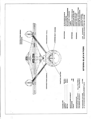 U.S.S. Enterprise Officer's Manual
