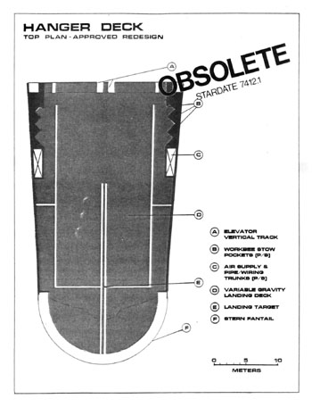 U.S.S. Enterprise Officer's Manual