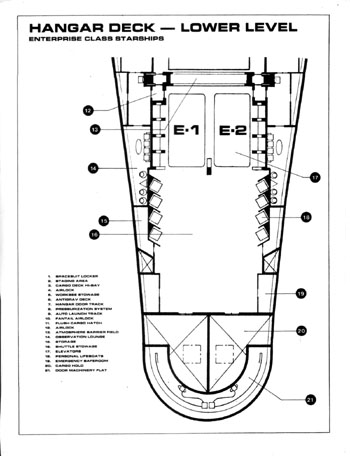 U.S.S. Enterprise Officer's Manual