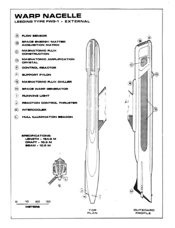 U.S.S. Enterprise Officer's Manual