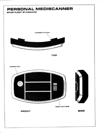 U.S.S. Enterprise Officer's Manual