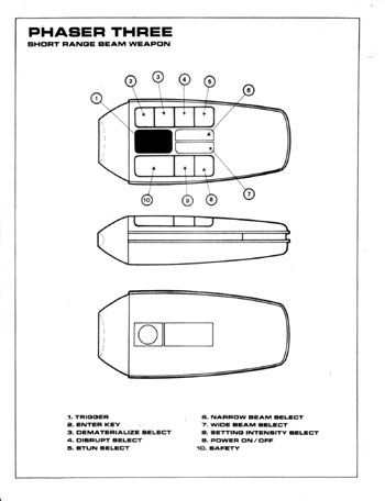 U.S.S. Enterprise Officer's Manual