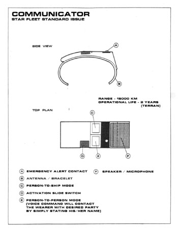 U.S.S. Enterprise Officer's Manual