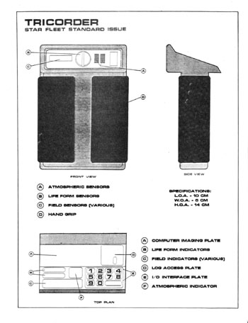 U.S.S. Enterprise Officer's Manual