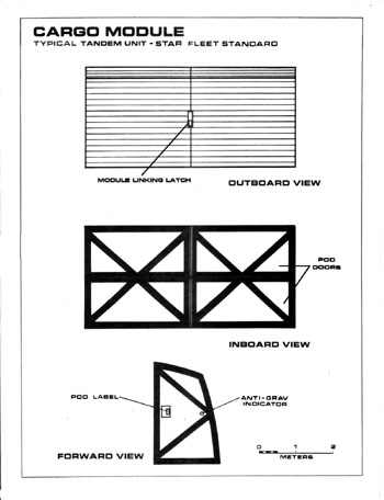U.S.S. Enterprise Officer's Manual