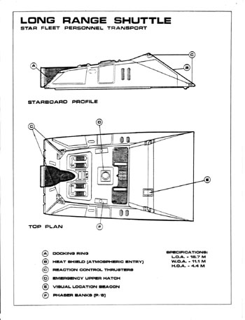 U.S.S. Enterprise Officer's Manual
