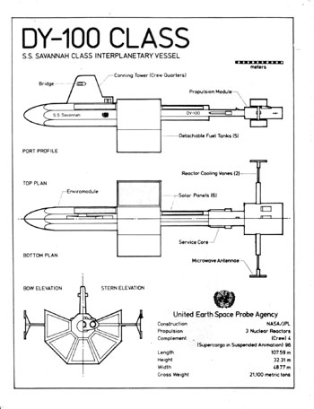 U.S.S. Enterprise Officer's Manual