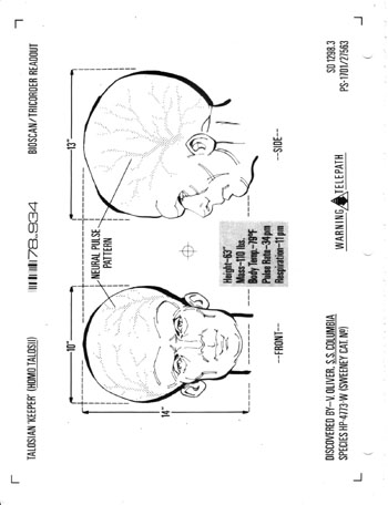 U.S.S. Enterprise Officer's Manual