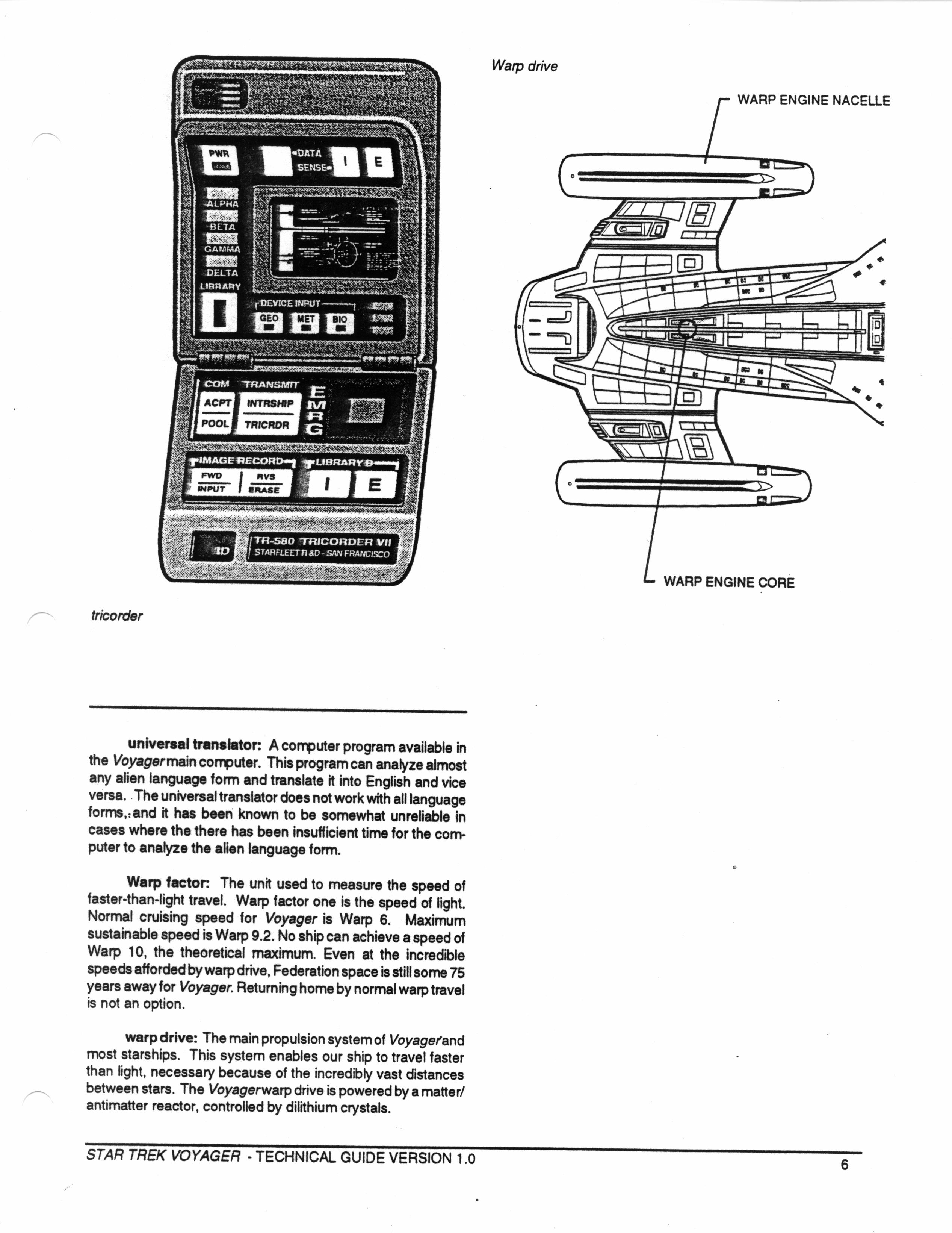 Star Trek Speed Chart