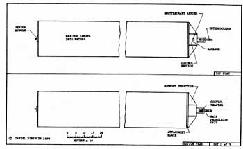 Automated Bulk Carrier