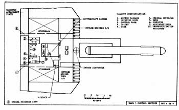 Automated Bulk Carrier