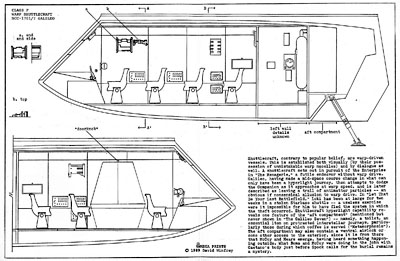 Class F Shuttlecraft