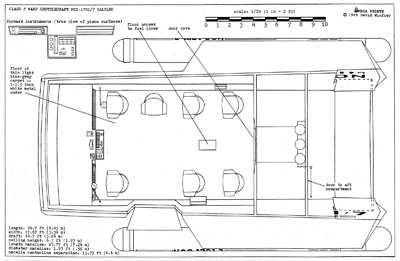 Class F Shuttlecraft