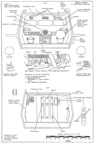 Class F Shuttlecraft