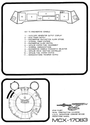 U.S.S. Enterprise NCC-1701 Command Bridge Operations Manual
