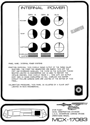 U.S.S. Enterprise NCC-1701 Command Bridge Operations Manual