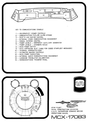 U.S.S. Enterprise NCC-1701 Command Bridge Operations Manual
