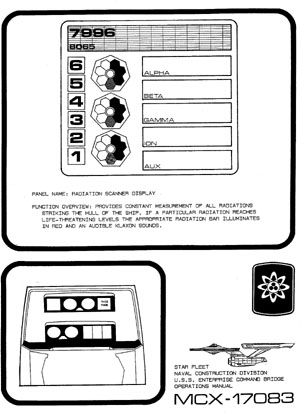 U.S.S. Enterprise NCC-1701 Command Bridge Operations Manual