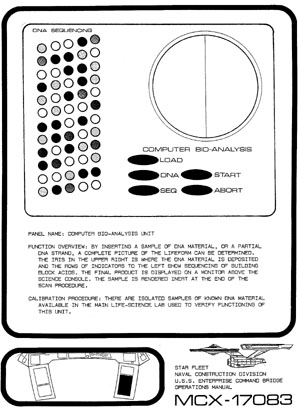 U.S.S. Enterprise NCC-1701 Command Bridge Operations Manual