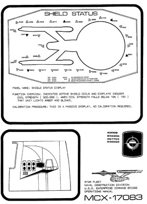 U.S.S. Enterprise NCC-1701 Command Bridge Operations Manual