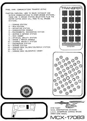 U.S.S. Enterprise NCC-1701 Command Bridge Operations Manual