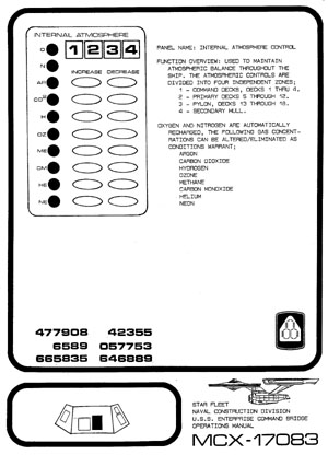 U.S.S. Enterprise NCC-1701 Command Bridge Operations Manual