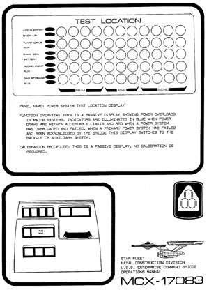 U.S.S. Enterprise NCC-1701 Command Bridge Operations Manual