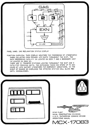 U.S.S. Enterprise NCC-1701 Command Bridge Operations Manual