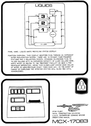 U.S.S. Enterprise NCC-1701 Command Bridge Operations Manual