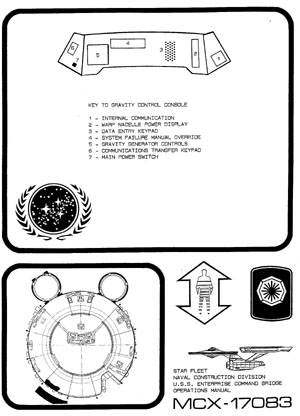 U.S.S. Enterprise NCC-1701 Command Bridge Operations Manual