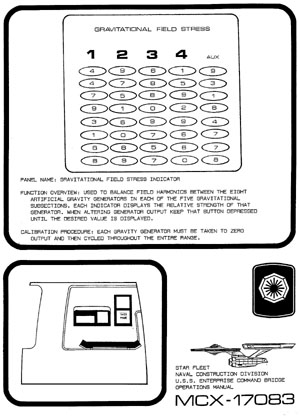 U.S.S. Enterprise NCC-1701 Command Bridge Operations Manual