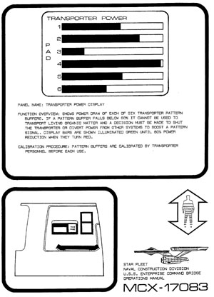 U.S.S. Enterprise NCC-1701 Command Bridge Operations Manual