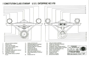 Constitution Class Starship - U.S.S. Enterprise NCC-1701