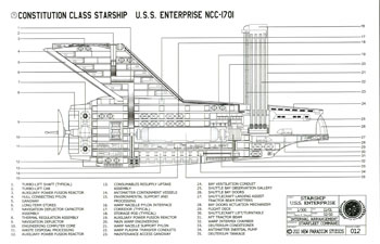 Constitution Class Starship - U.S.S. Enterprise NCC-1701