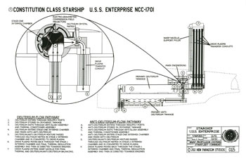 Constitution Class Starship - U.S.S. Enterprise NCC-1701