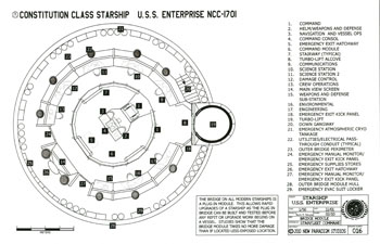 Constitution Class Starship - U.S.S. Enterprise NCC-1701