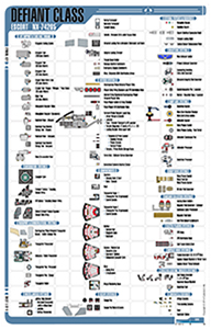 Cydonia 6 Ink Blueprints - Defiant Class Escort - NX-74205