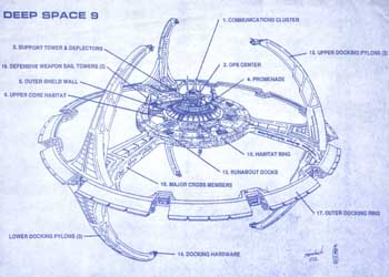 Deep Space Nine Concept Drawings