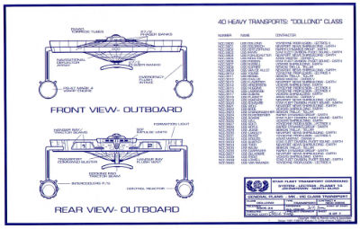 Dollond Class MK-VIC Heavy Transport