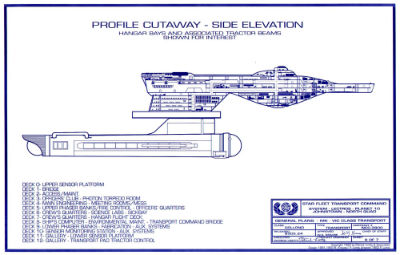 Dollond Class MK-VIC Heavy Transport