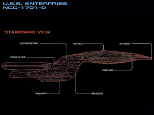 U.S.S. Enterprise NCC-1701-D