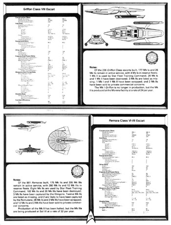 FASA Federation Ship Recognition Manual