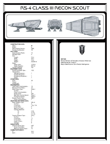 FASA Gorn Ship Recognition Manual