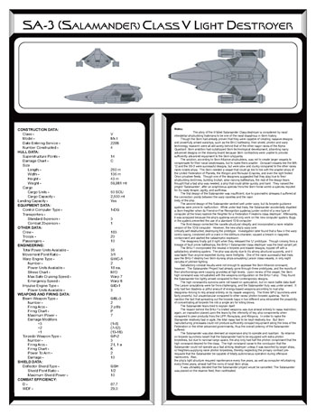 FASA Gorn Ship Recognition Manual