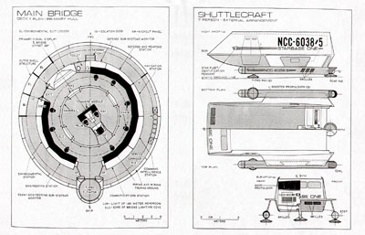 Federation Starship U.S.S. Enterprise Constitution Class Naval Construction Contract #1701