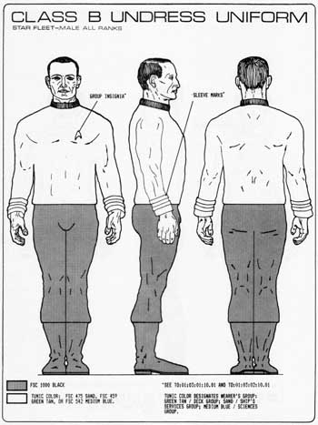 Class B Undress Uniform - Male/All Ranks